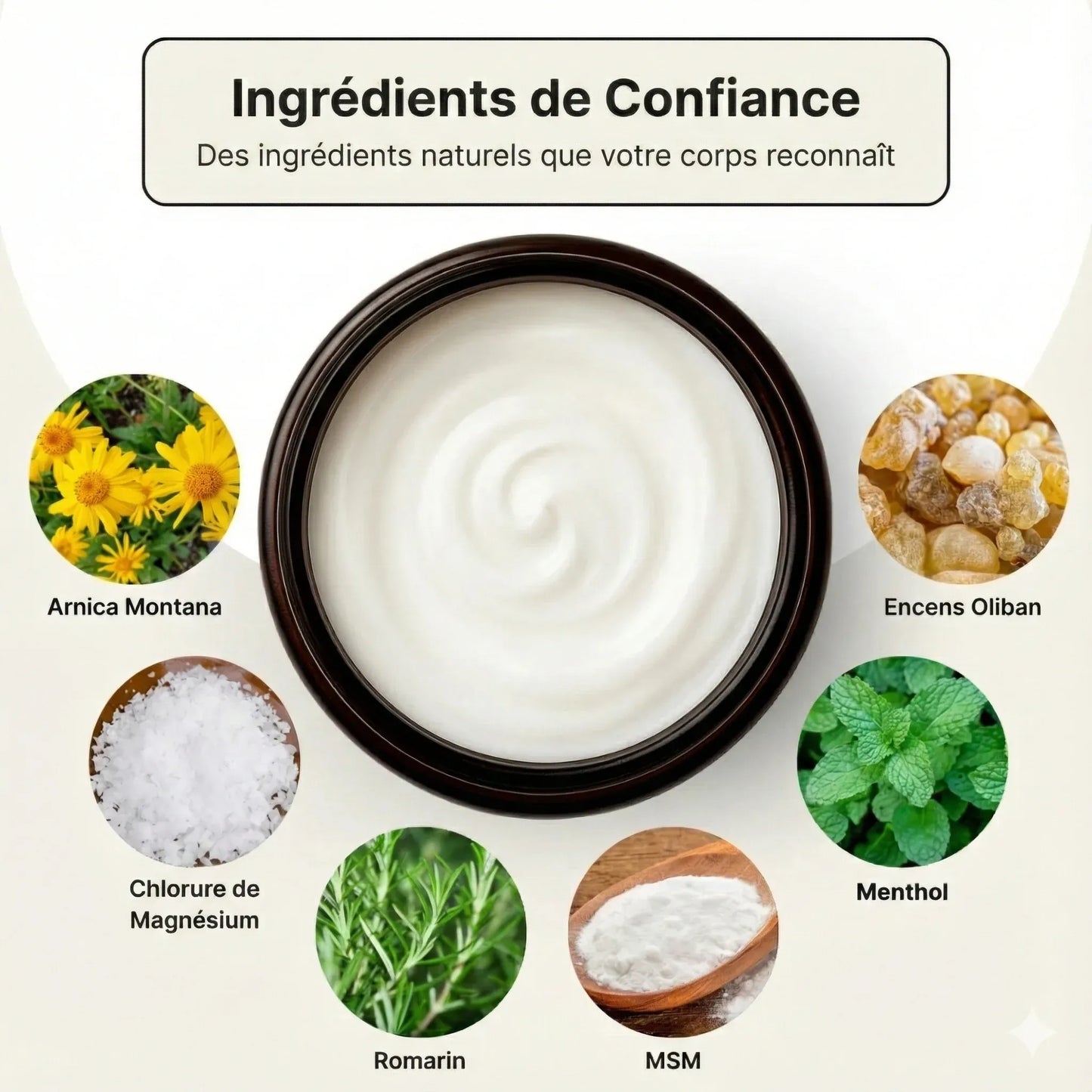 Lotion Nura Réparatrice et Anti-Douleur