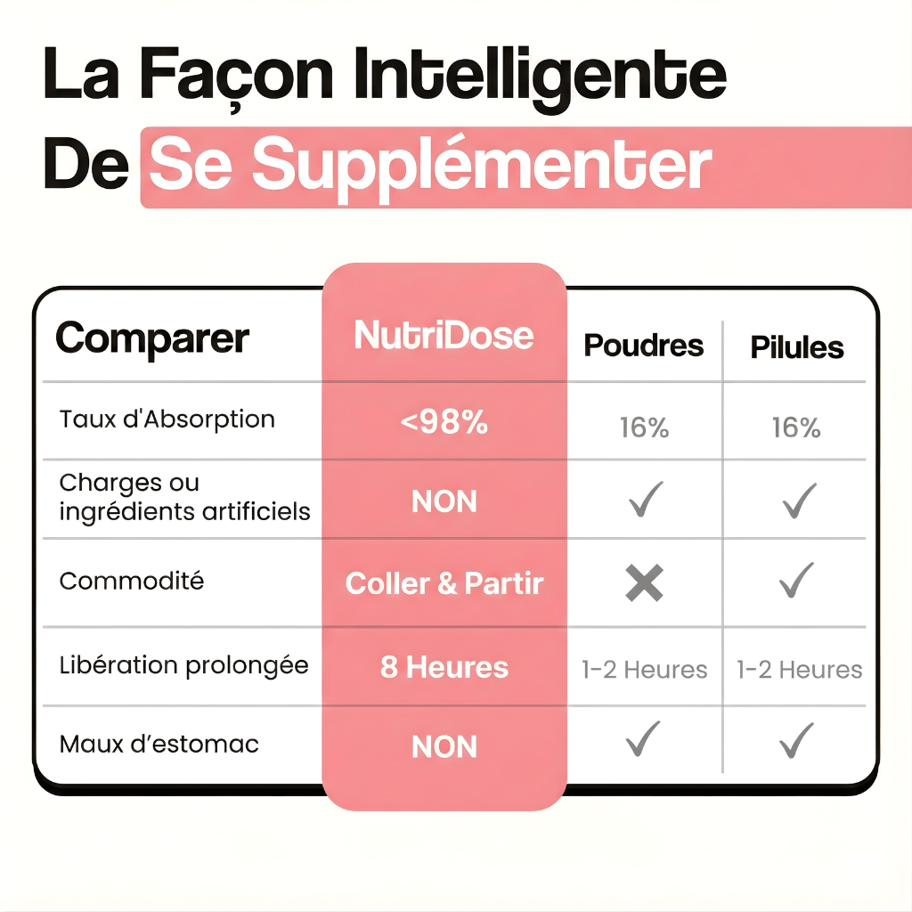 Ozempatches - Kaleya